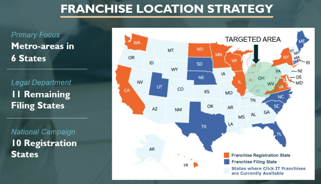 Click IT Franchise Location Strategy Click IT Franchise Location Strategy