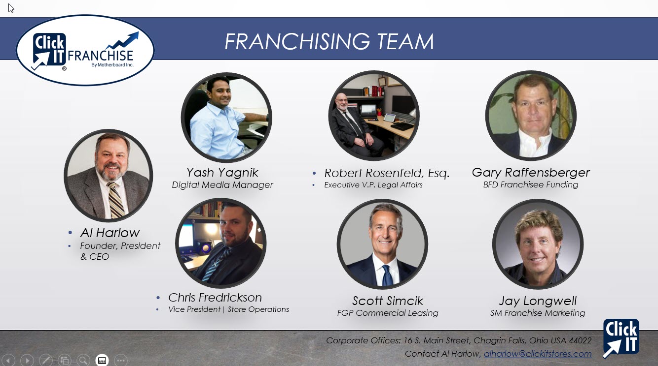 Click IT Franchise Division Team